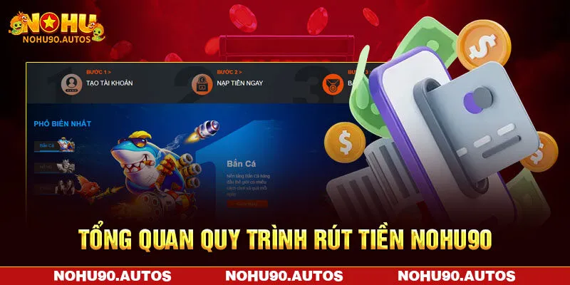 Tổng quan quy trình rút tiền NOHU90